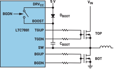 Diagram of ADI's LTC7891 controller with an internal smart bootstrap switch