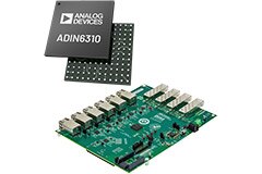 Image of Analog Devices ADIN6310 6-Port Industrial Ethernet Time-Sensitive Networking (TSN) Switch