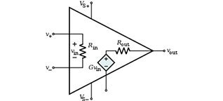 Image of A Diagram of the Internal Structure of a Simple Op-Amp Model