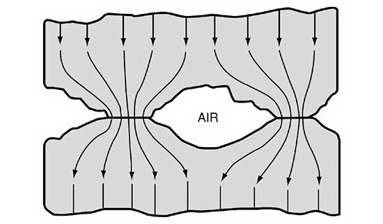 Image of Get That Grease Off of Your Heatsink