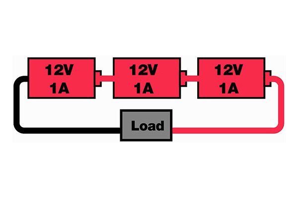 Image of Series and Parallel Battery Circuits