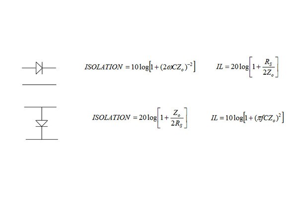 Image of Designing with Diodes: Why Choose AlGaAs?