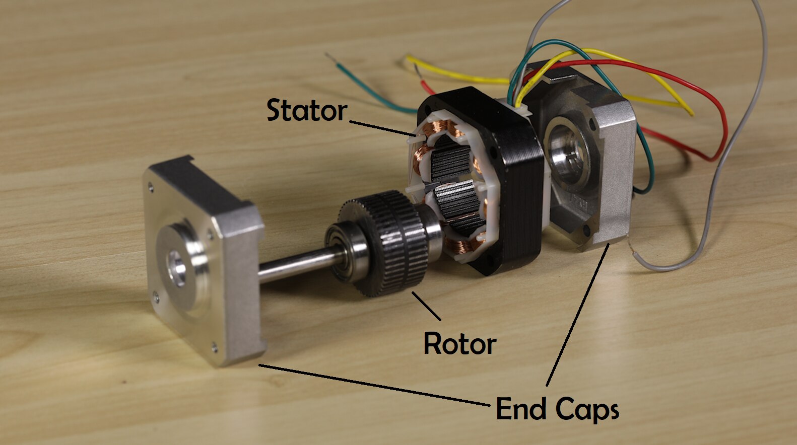 Image of The Basics of Stepper Motors