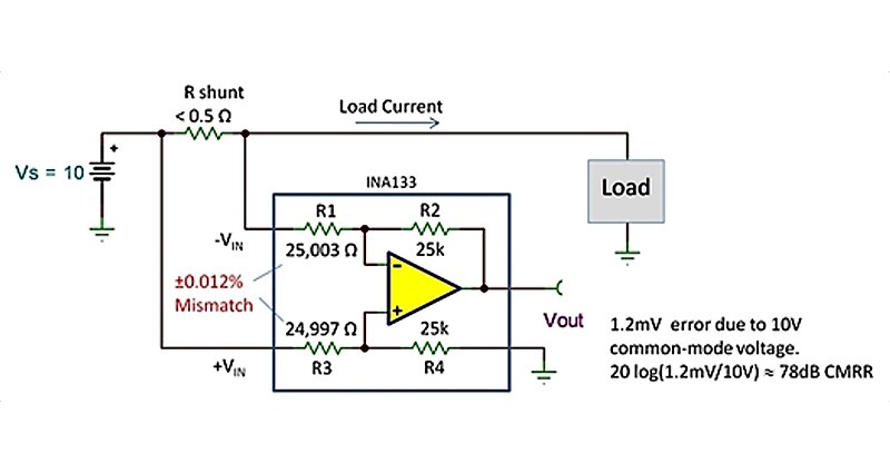 Image of Component Degradation is Unavoidable, But System Failure and User Harm Isn’t