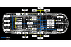 CAN Bus Basics | DigiKey