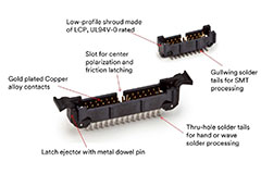 Image of Flat Ribbon Cables and 0.050” Pitch Connectors Can Help Optimize Interconnect System Performance