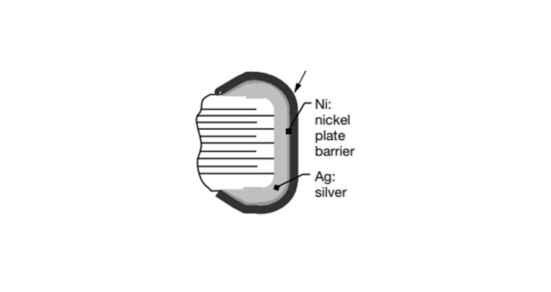 Image of NTC Thermistor Reliability in Automotive Battery Circuits