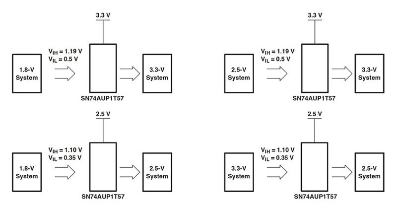 Image of Use Electromechanical Relays to Solve Modern Interface Problems