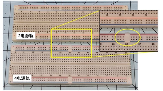 图2 Bud Industries 的BB-32621（2 电源轨）与BB-32655（4 电源轨）