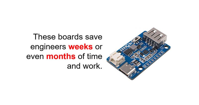 Image of Easy, Quick, and Convenient Prototyping