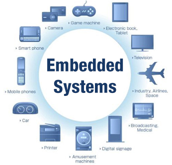 Embedded Firmware Essentials Image