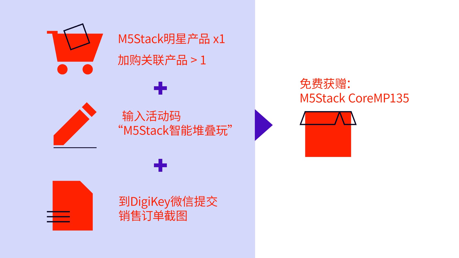 Image of M5Stack graphic