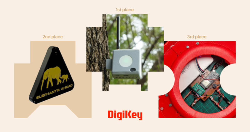 Image of DigiKey announces winners of ElectronicWings IoT + AI Project Design Challenge