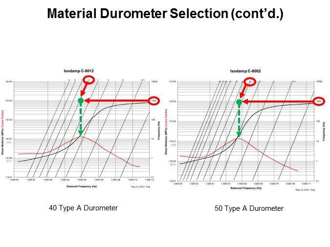 mat duro2