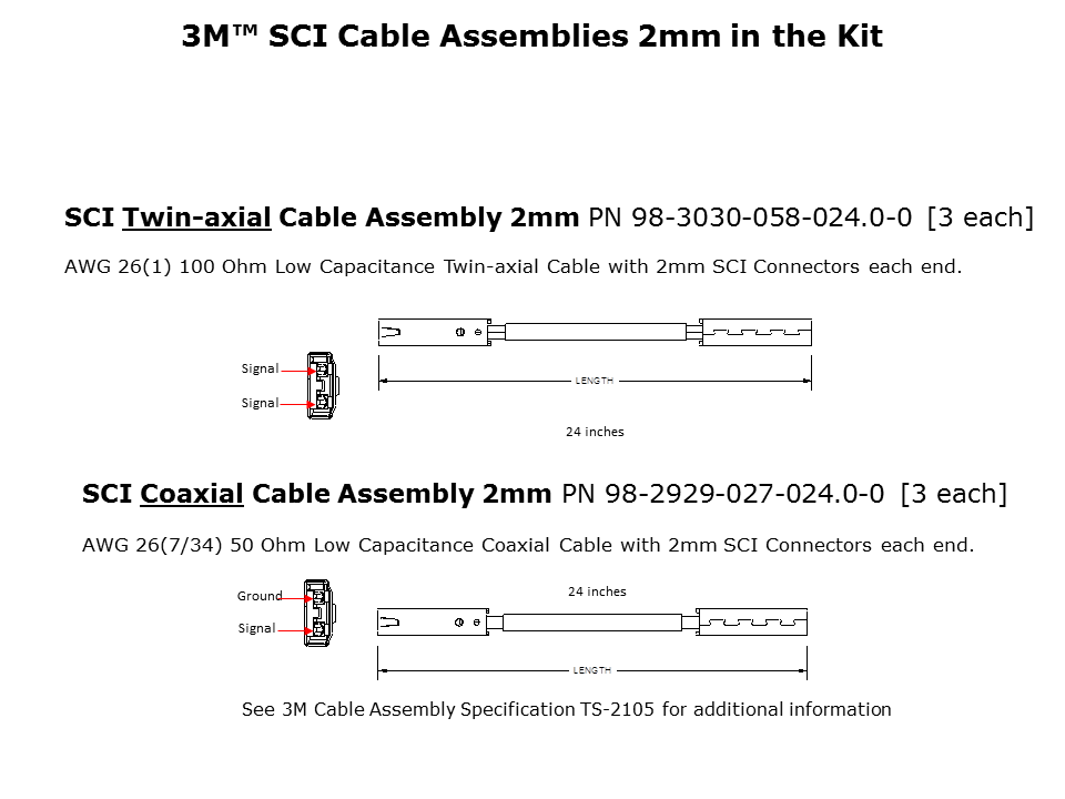 SCI Cable-Slide11