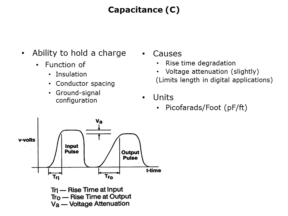 cable-Slide14