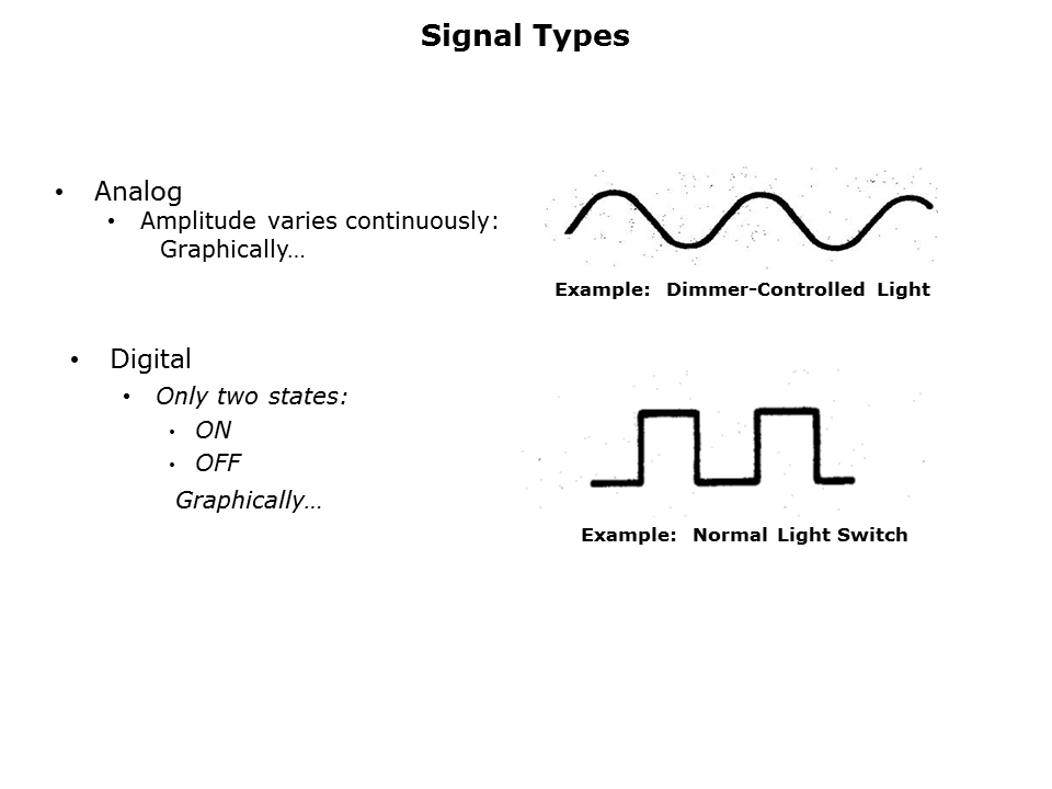 cable-Slide3