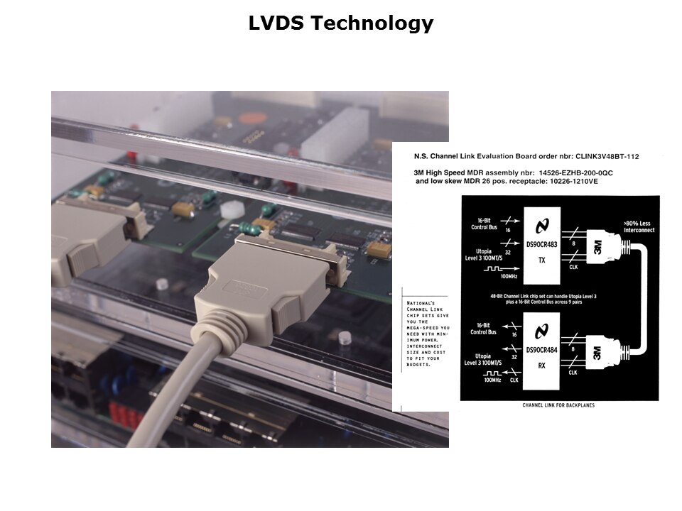 IO-Connector-Slide19