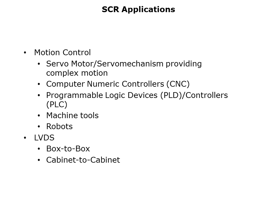 IO-Connector-Slide26