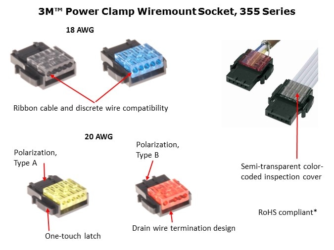 Power Clamp System Slide 7