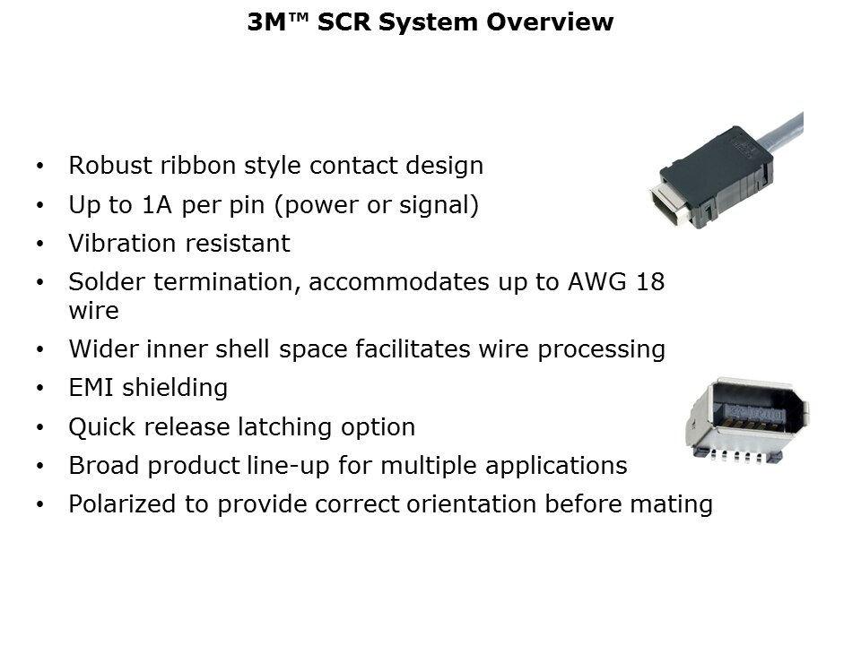 SCR-Slide3