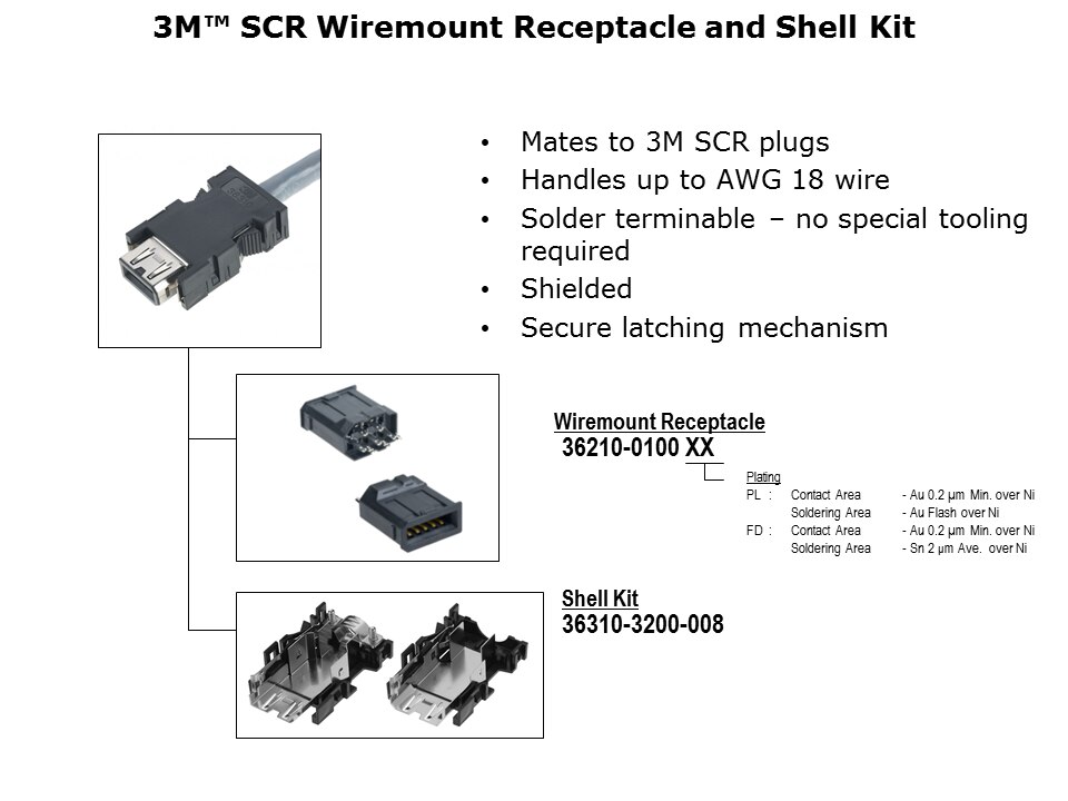 SCR-Slide5