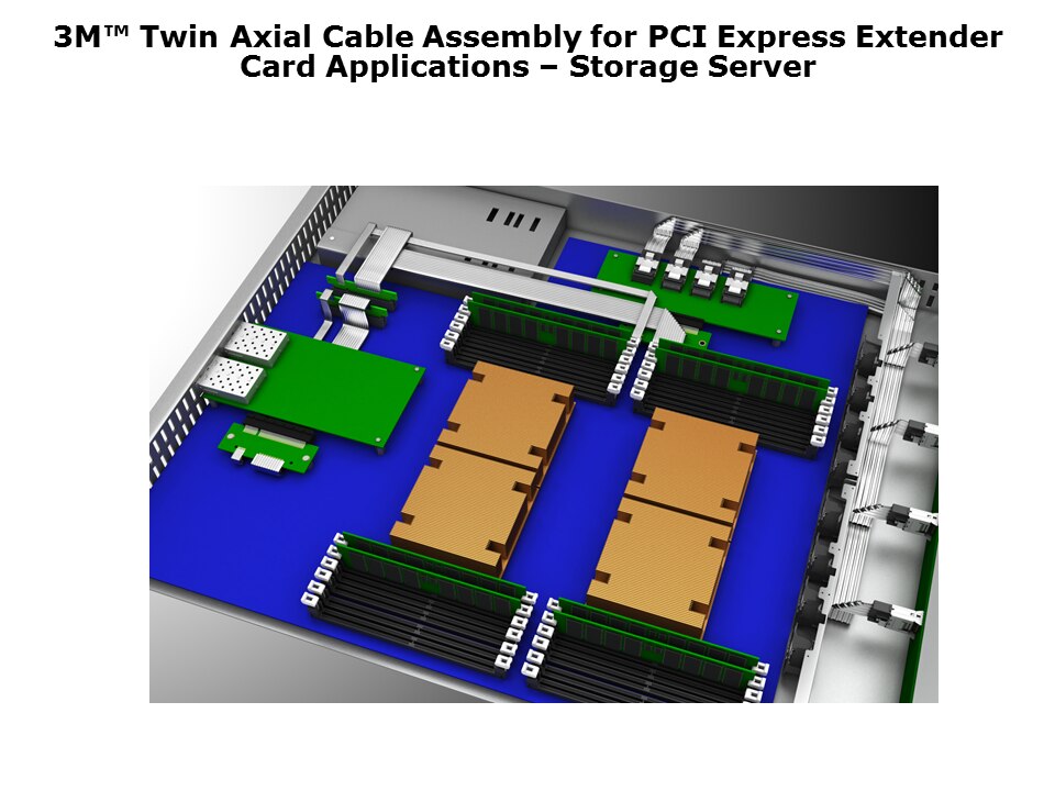 Twin-Axial-Slide10