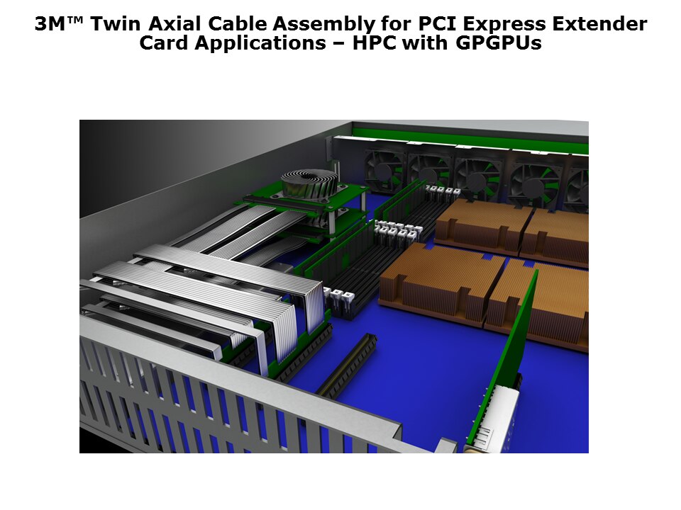 Twin-Axial-Slide16