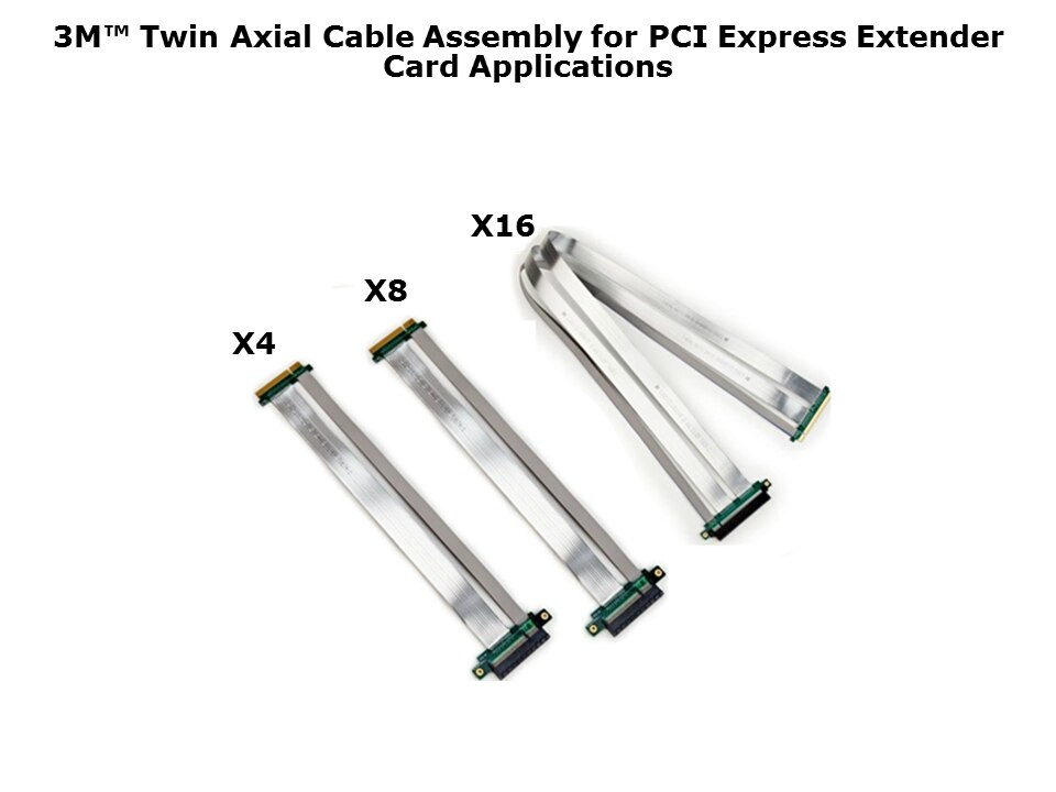 Twin-Axial-Slide4