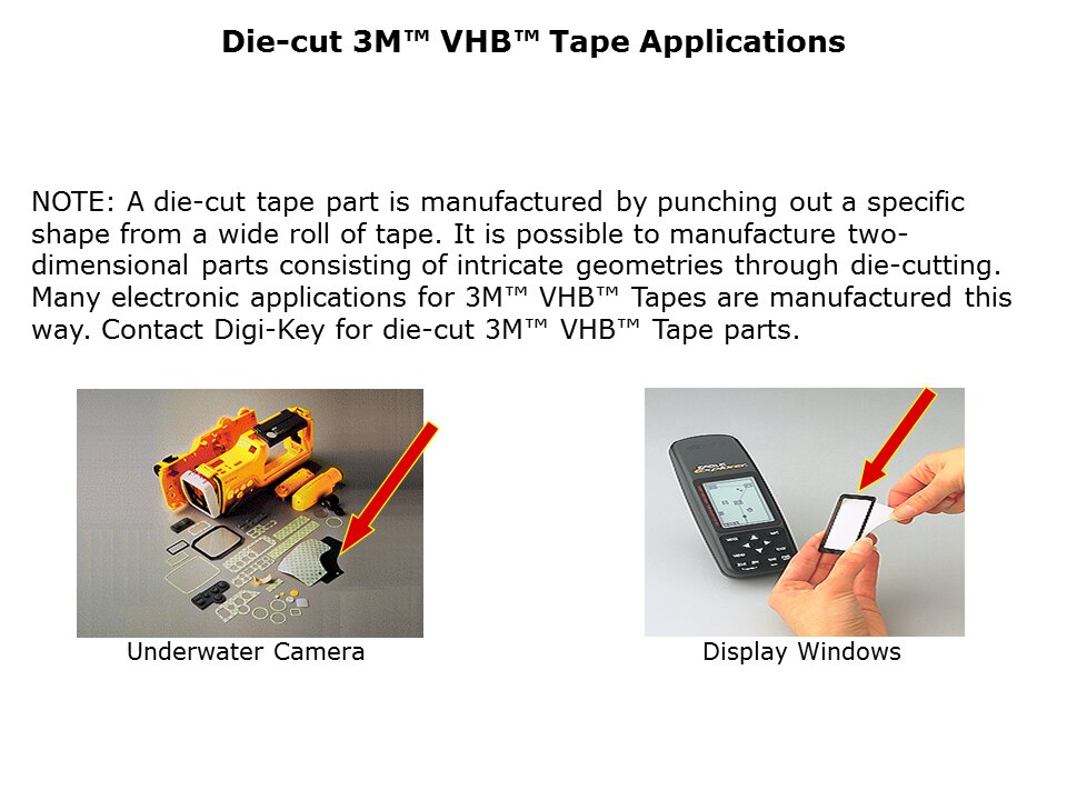 VHB-Slide12