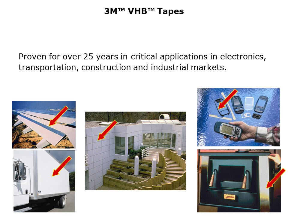 VHB-Slide4