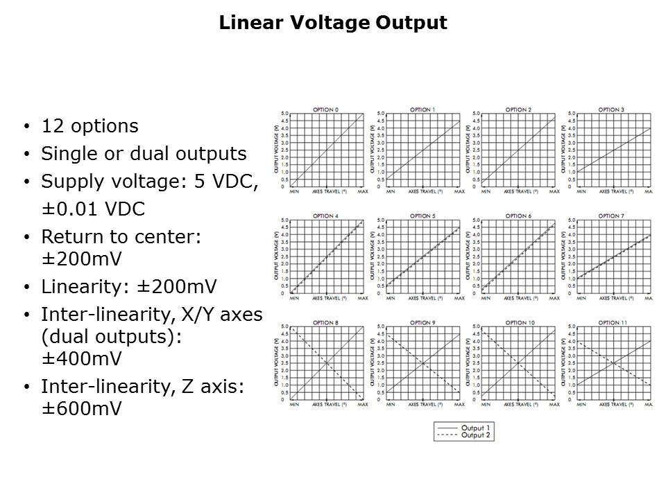 HF-Slide12