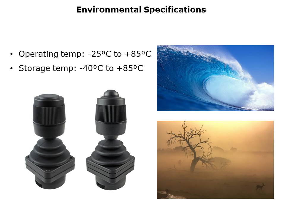 HF-Slide6