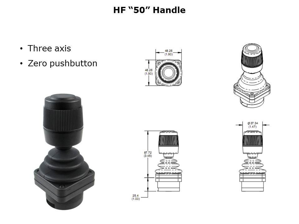 HF-Slide7