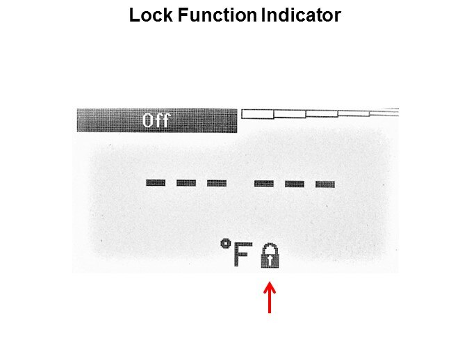 Lock Function Indicator