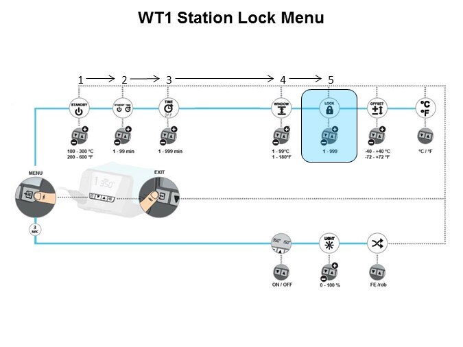 WT Series - Slide5