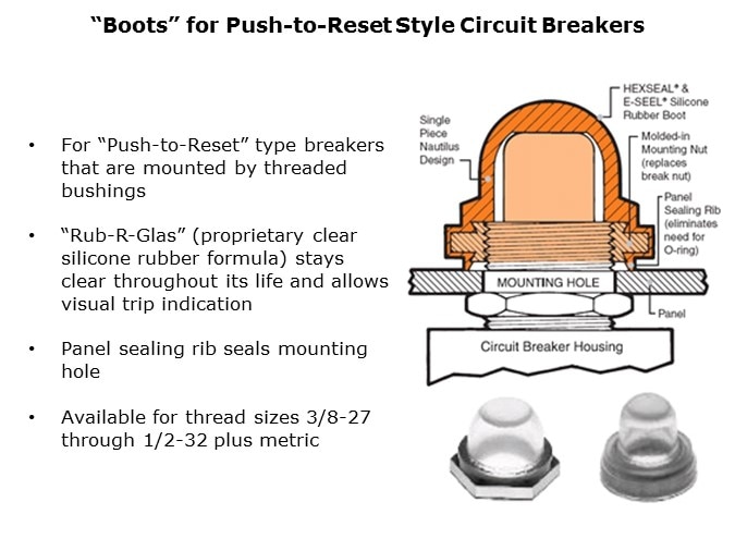 CBB-Slide6