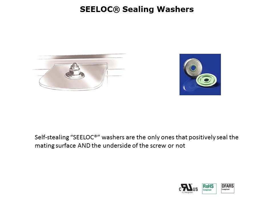 Self-Sealing Fasteners and Washers Slide 15