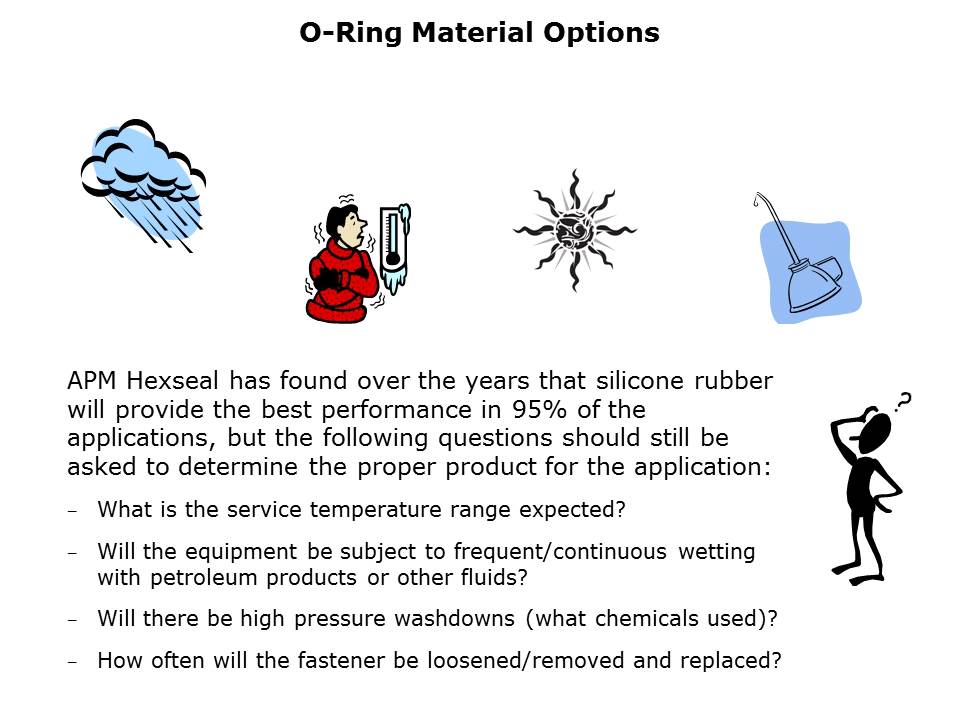 Self-Sealing Fasteners and Washers Slide 7