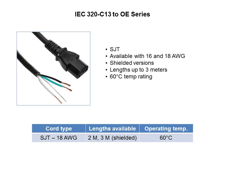 Power Cords and Cord Sets Slide 12
