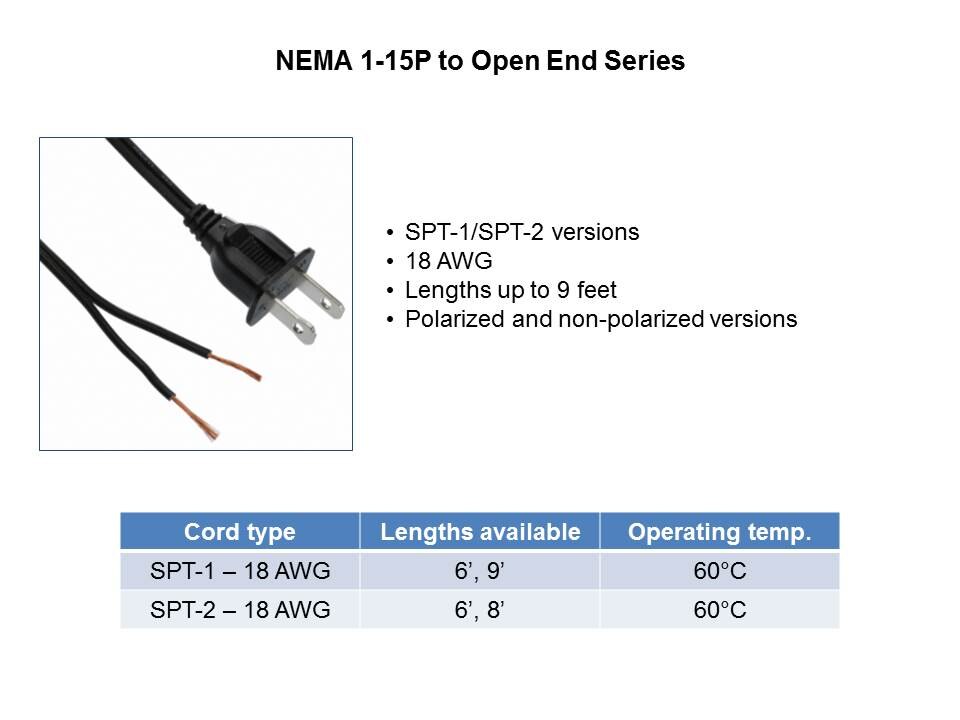 Power Cords and Cord Sets Slide 14