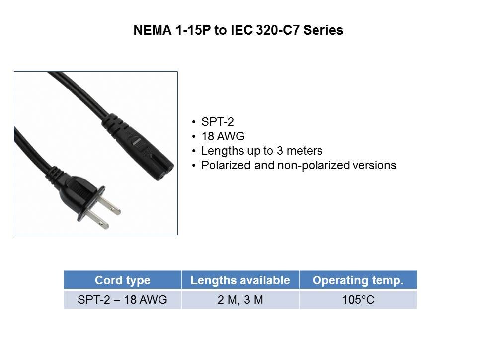 Power Cords and Cord Sets Slide 15