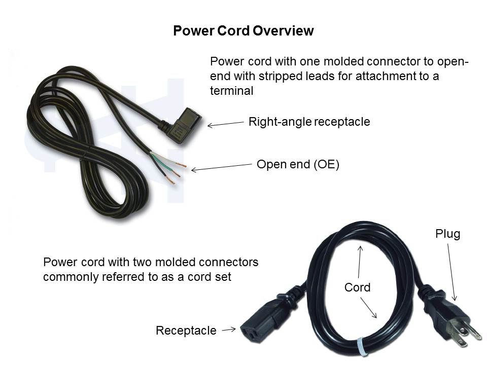 Power Cords and Cord Sets Slide 2