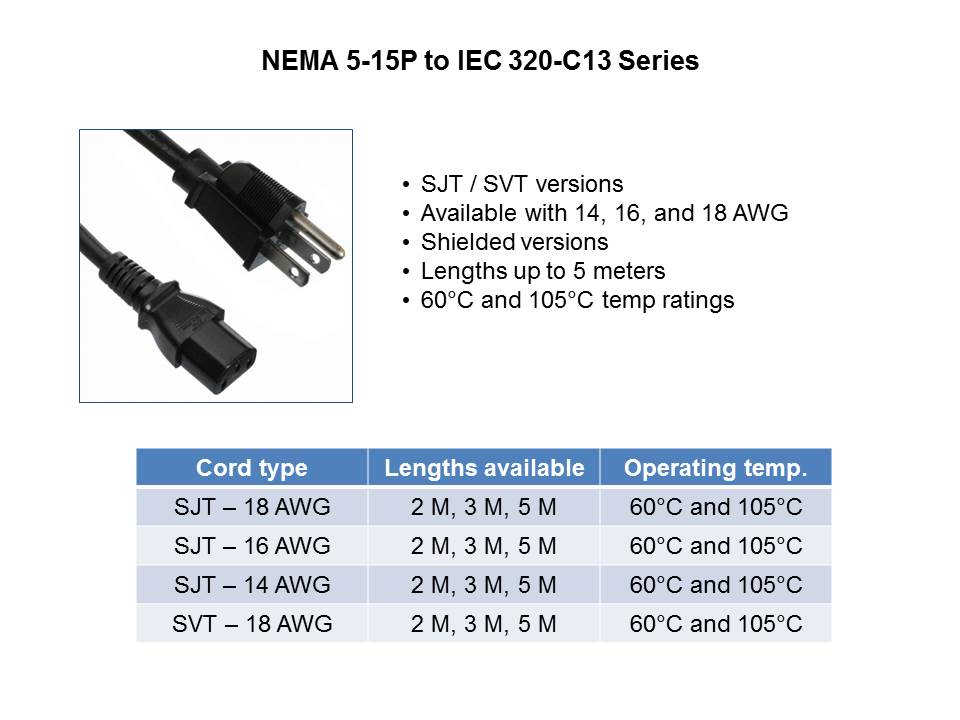 Power Cords and Cord Sets Slide 9