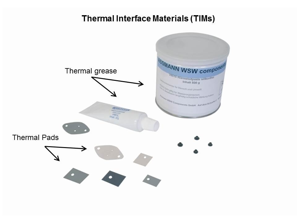 WSW Components Line of Board-Level Transistor Heat Sink Overview Slide 11