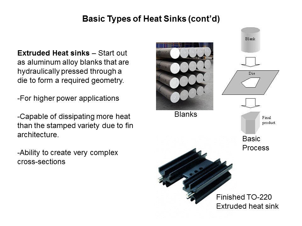 WSW Components Line of Board-Level Transistor Heat Sink Overview Slide 6