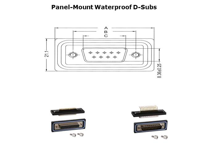 Waterproof Connectors Slide 3