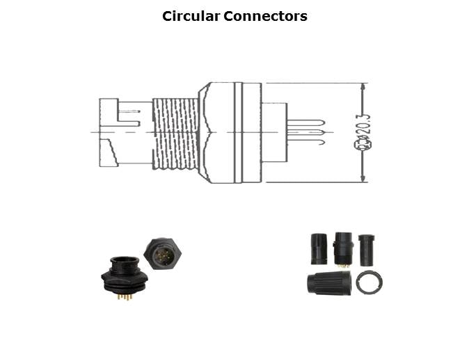 Waterproof Connectors Slide 5