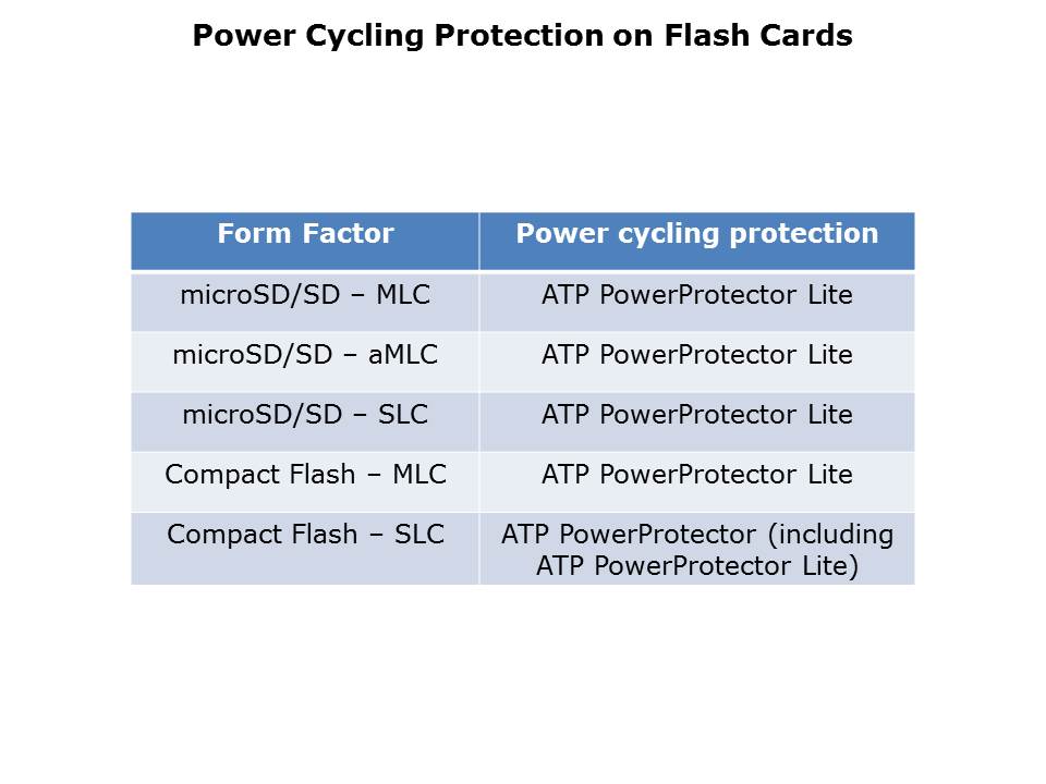 FlashCards-slide26