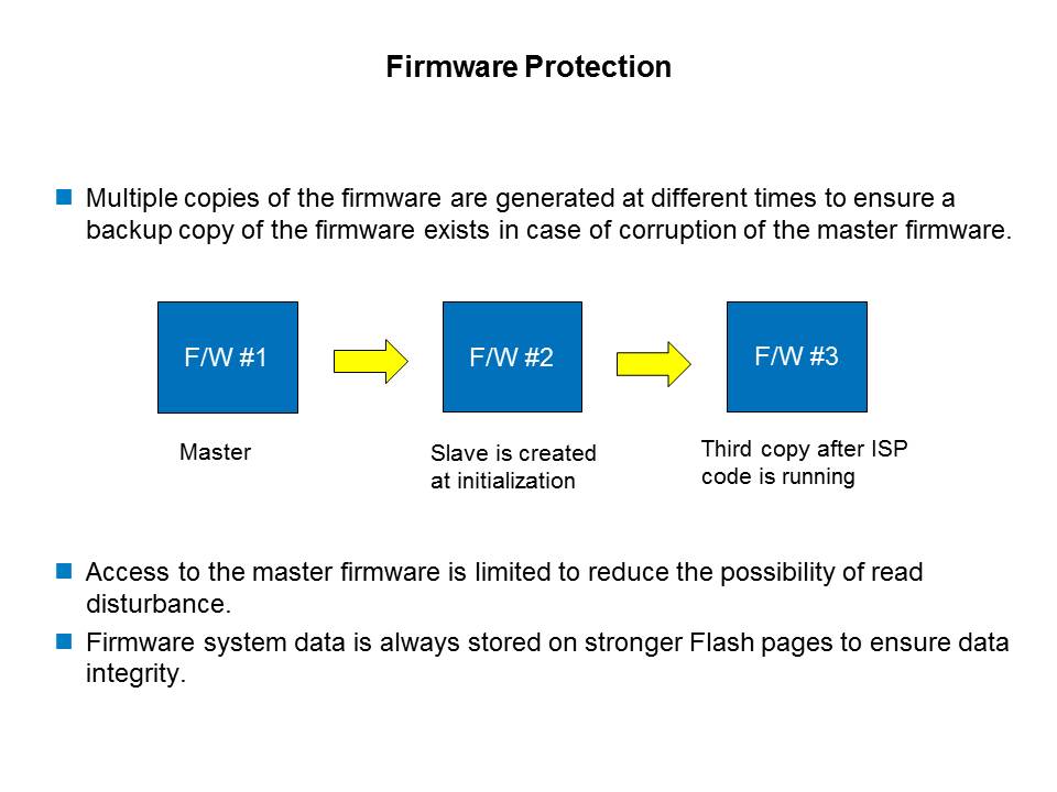 PowerProtector and AutoRefresh Technologies Slide 6